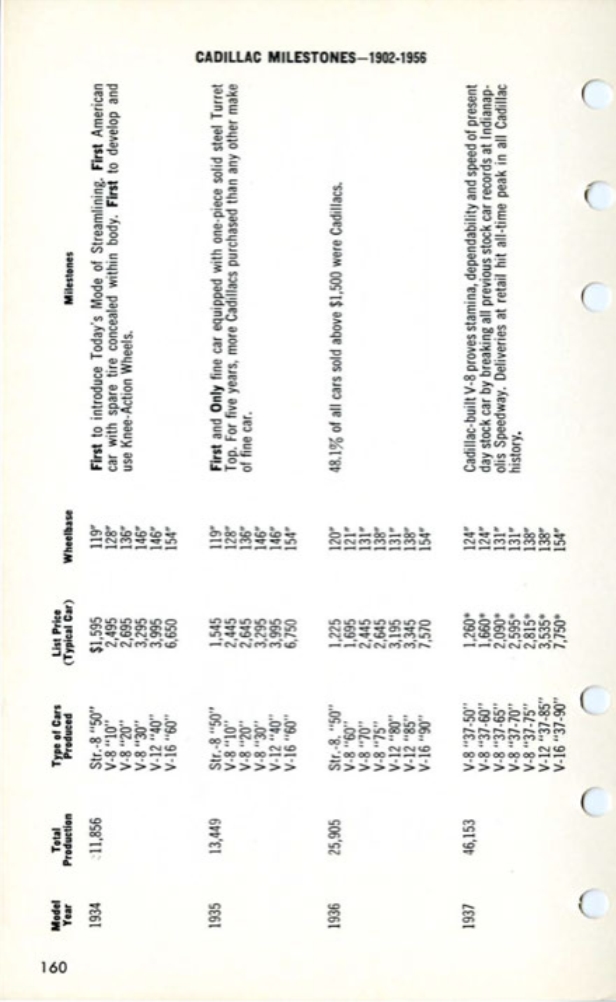 1957 Cadillac Salesmans Data Book Page 7